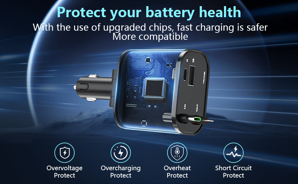 4 in 1 Retractable Car Charger